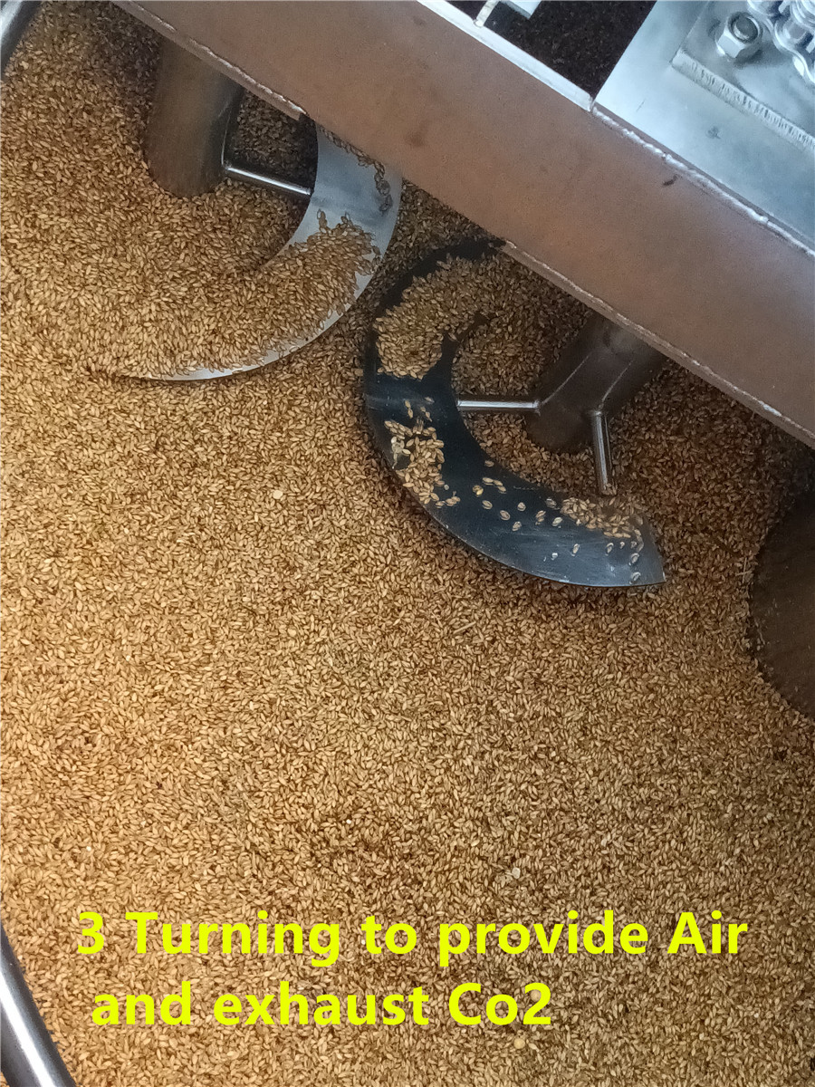 3 Поворот для подачи воздуха и выхлопа Co2_副本